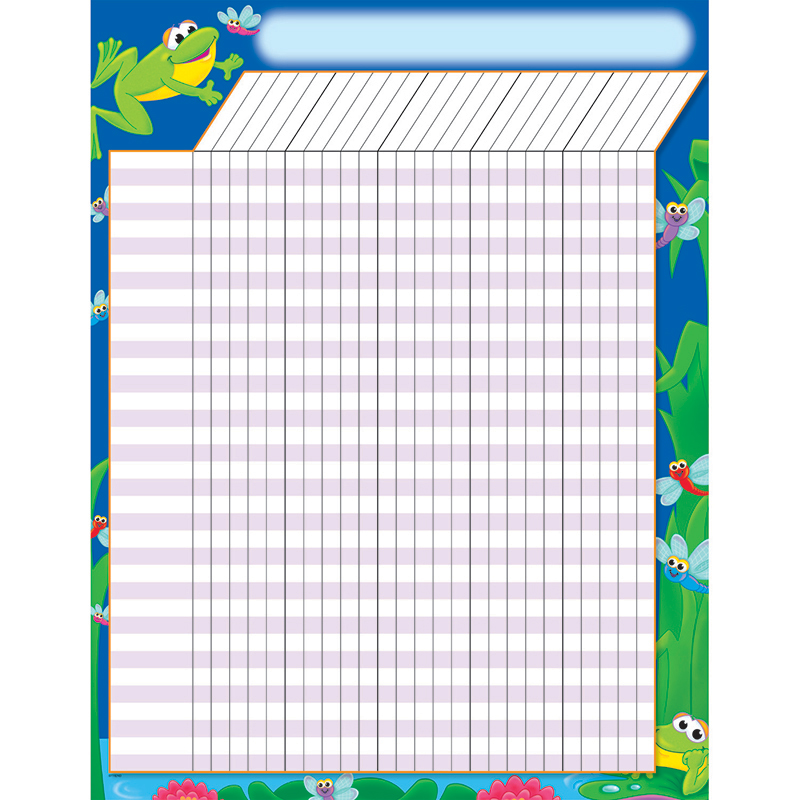 (12 Ea) Incentive Chart Frogs 17x22