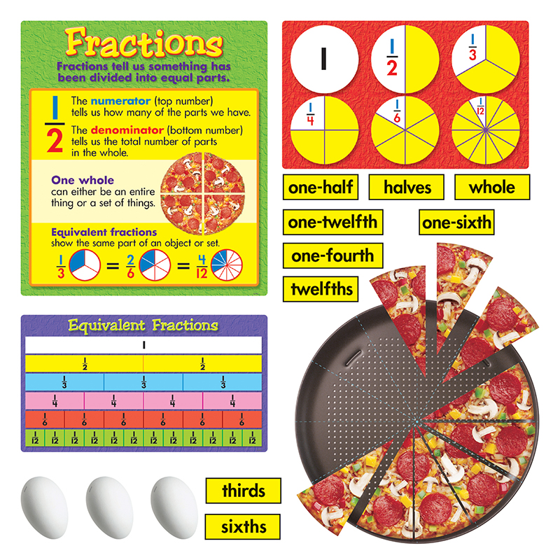 Bb Set Fraction Action 2 Press Shts