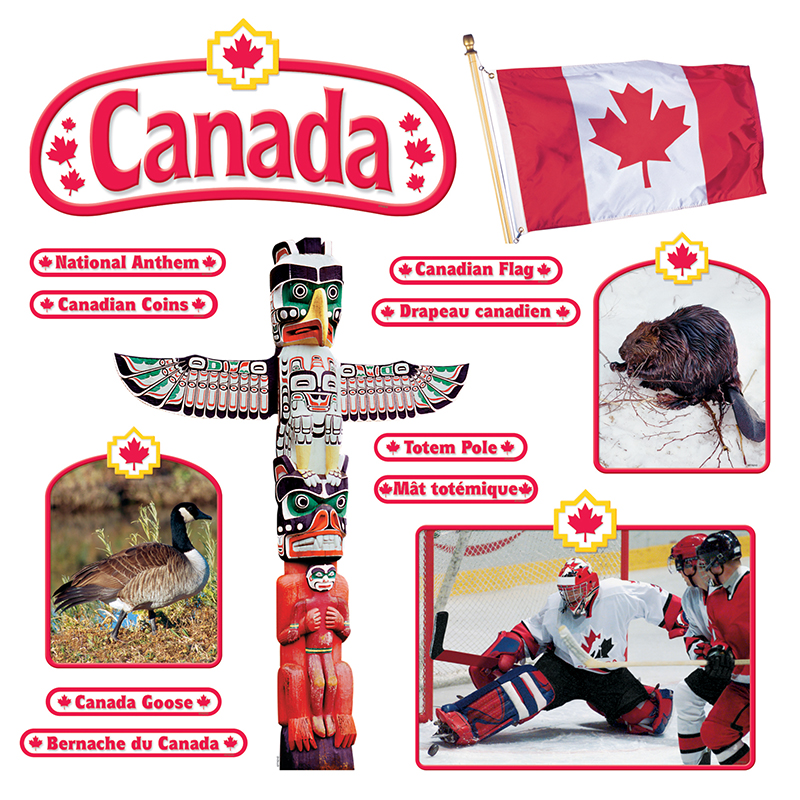 Bb Set Canadian Symbols Symboles