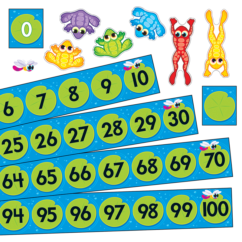 Frog Pond Number Line Bb Set