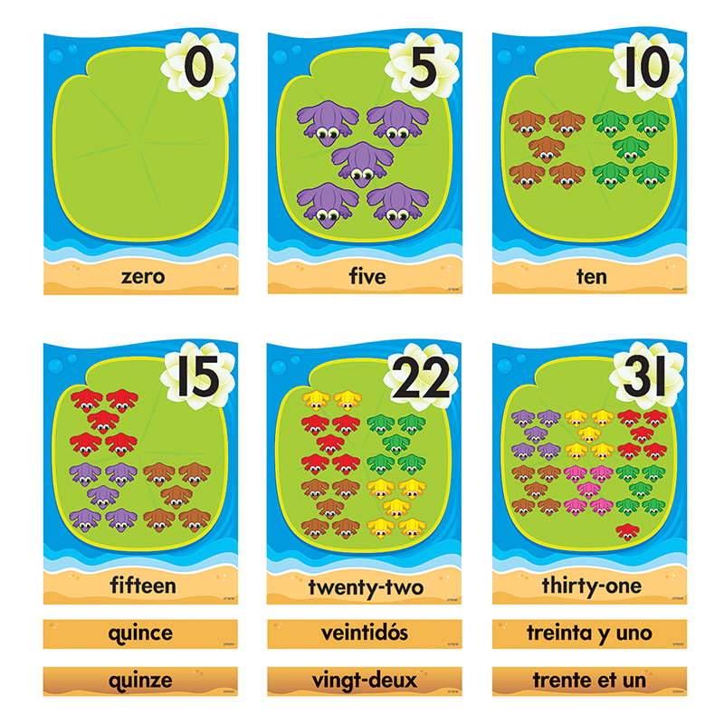 Bb Set Lily Pad Counting Line 0-31