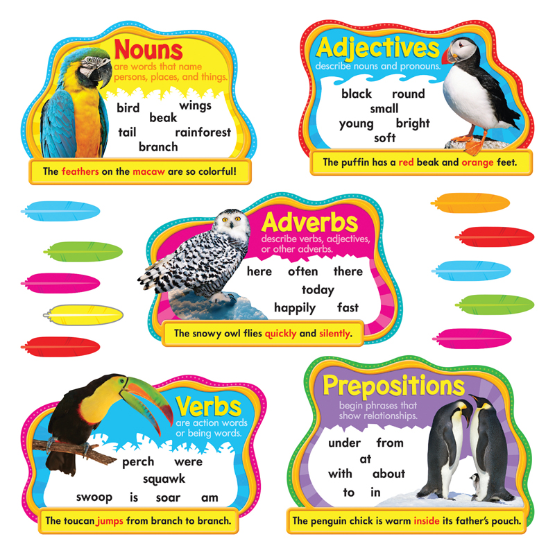 Parts Of Speech Bb Set