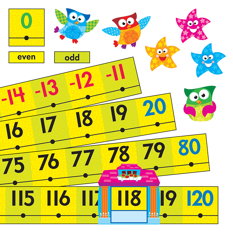 Owl-Stars Number Line -20 - 120 Bbs