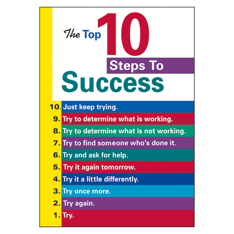 Poster The Top 10 Steps To Success