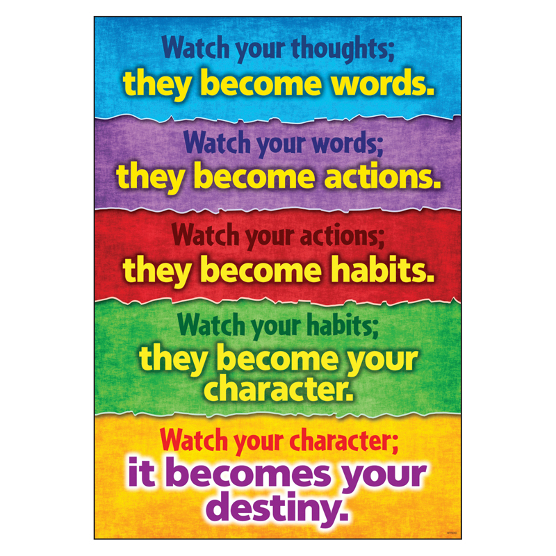 Watch Your Thoughts Poster