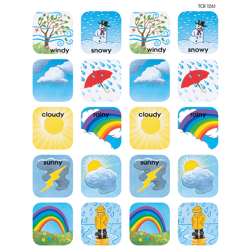 Stickers Weather