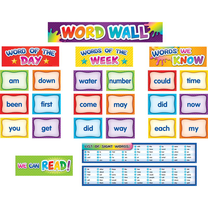 1st 100 Sght Words Pocket Cht Cards