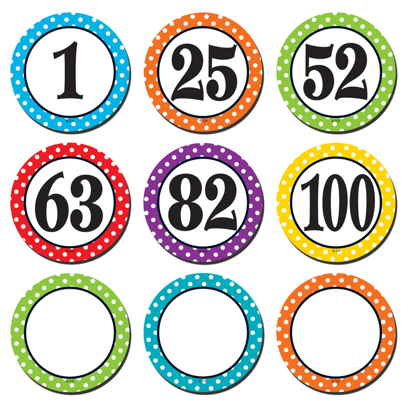 Polka Dots Number Cards