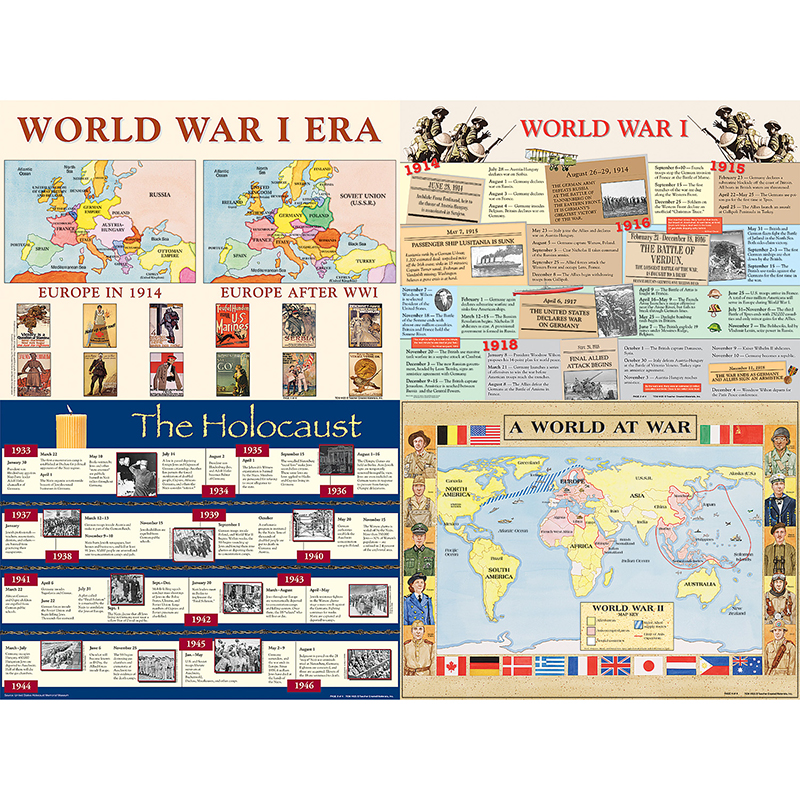 The World Wars Bb Set
