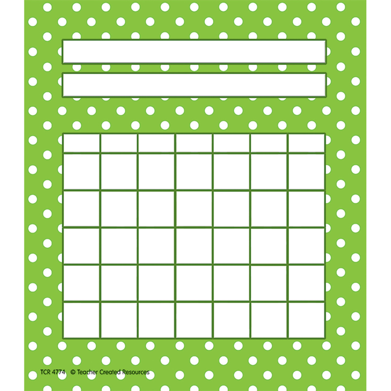 Lime Polka Dots Incentive Chart