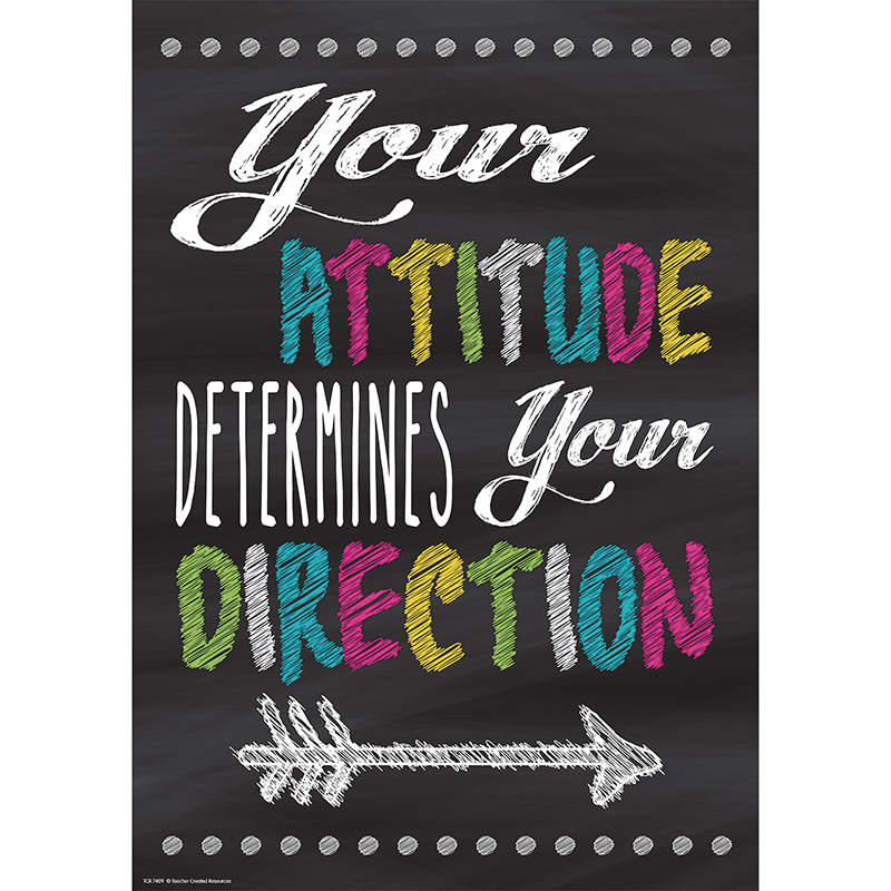 Your Attitude Positive Poster