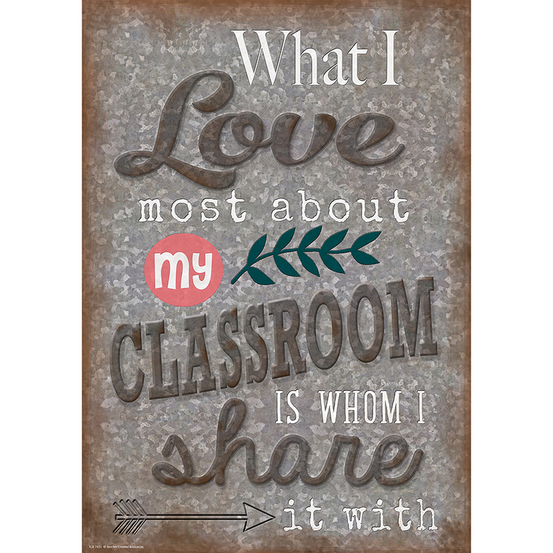 What I Love Most About My Classroom