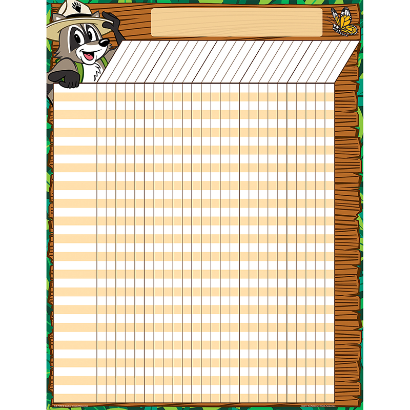 Ranger Rick Incentive Chart