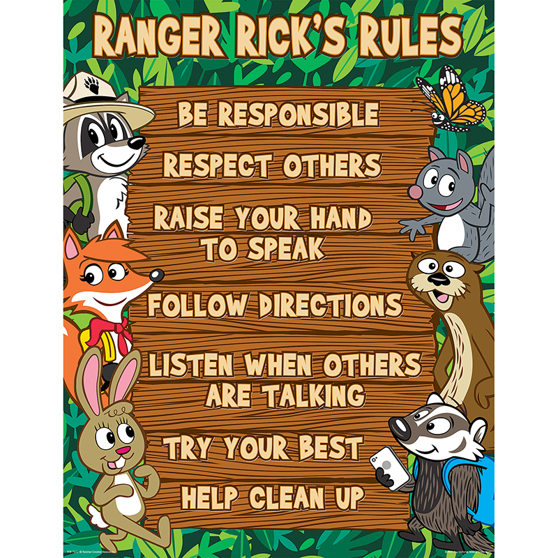 Ranger Ricks Rules Chart
