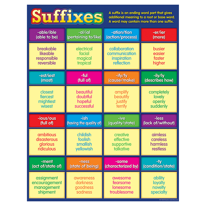 Suffixes Chart