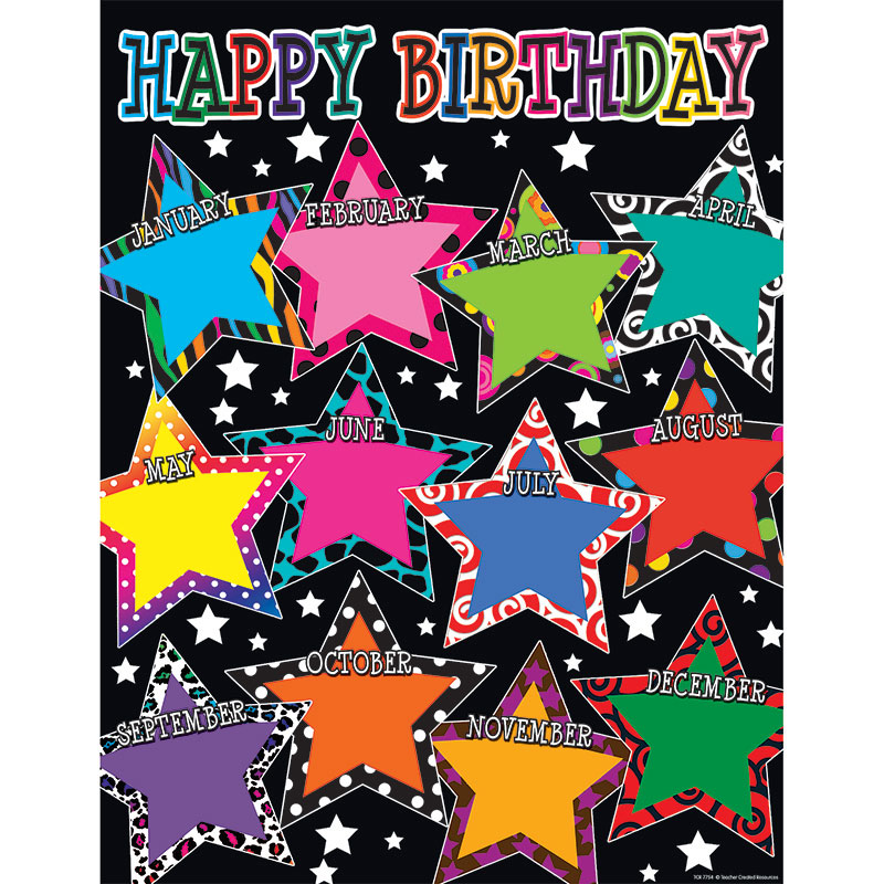 Fancy Stars Happy Birthday Chart