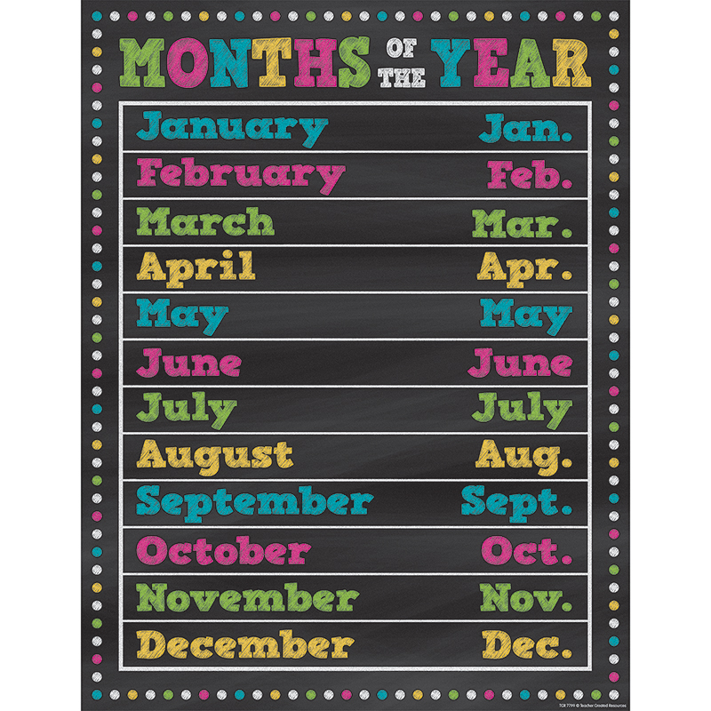 Chalkboard Brights Months Of The
