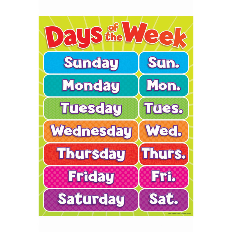 Days Of The Week Chart Gr Pk-5