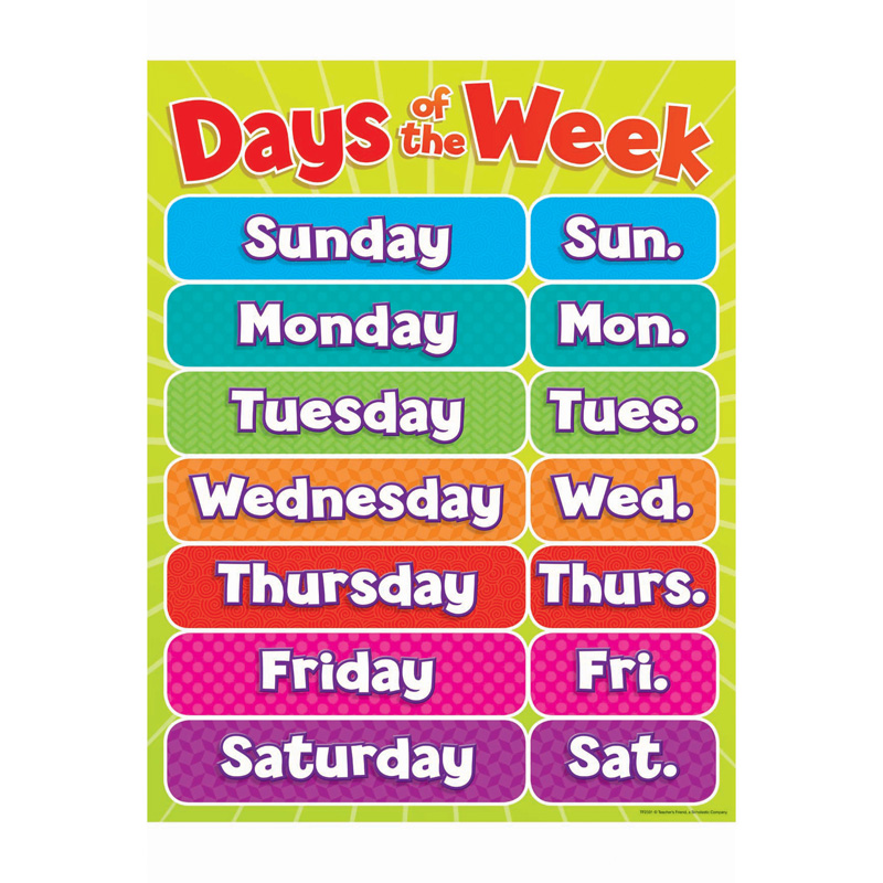 Days Of The Week Chart Gr Pk-5