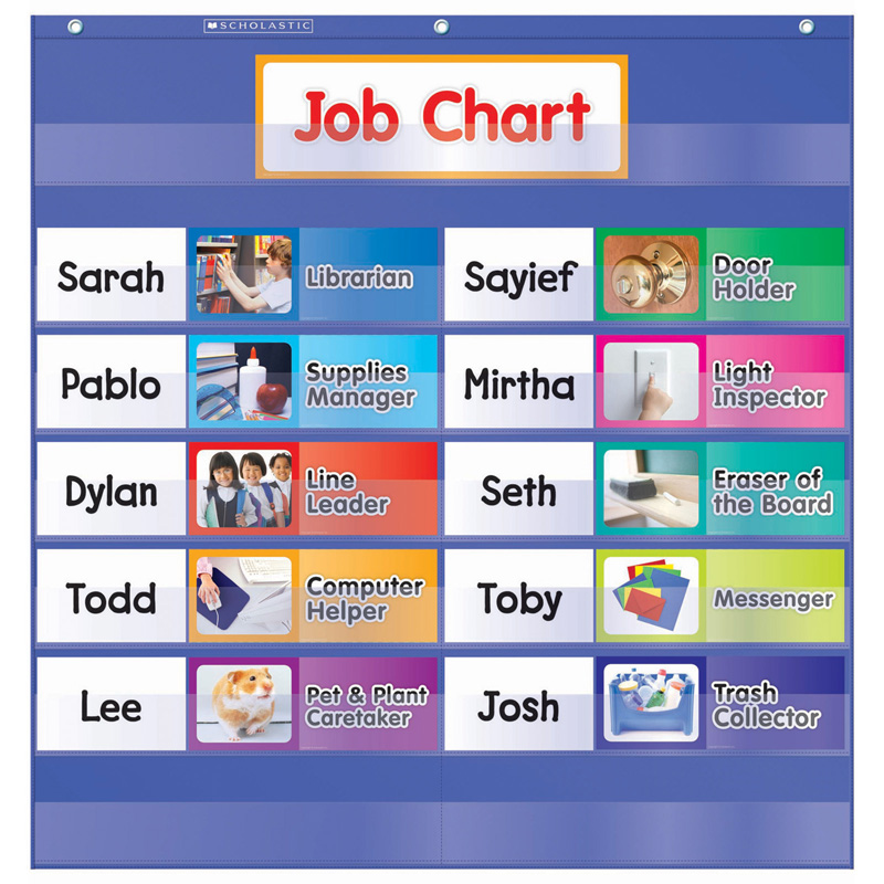 Class Jobs Pocket Chart Gr K-5