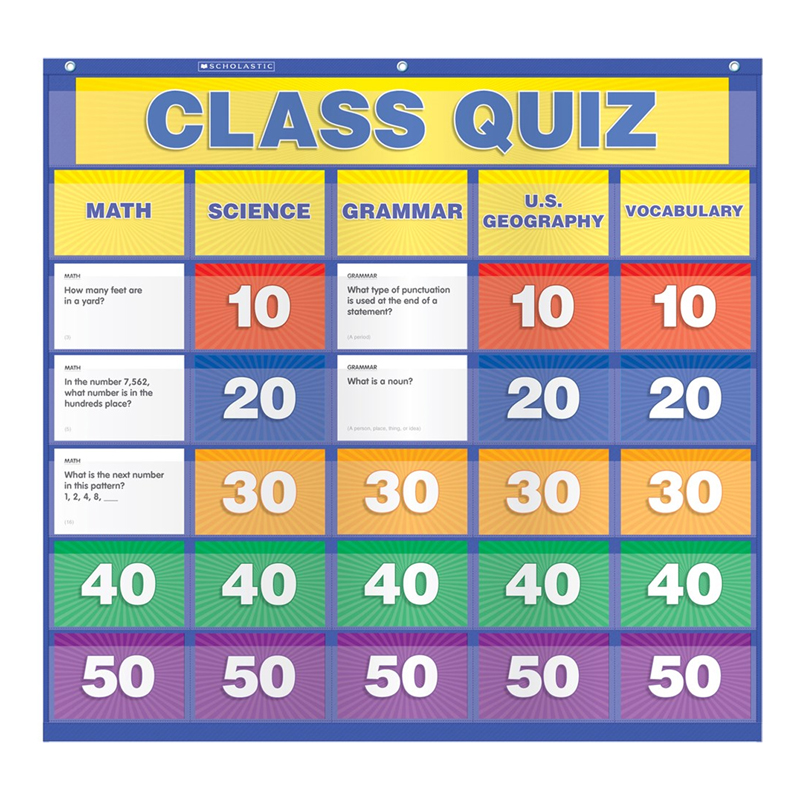 Class Quiz Pocket Chart