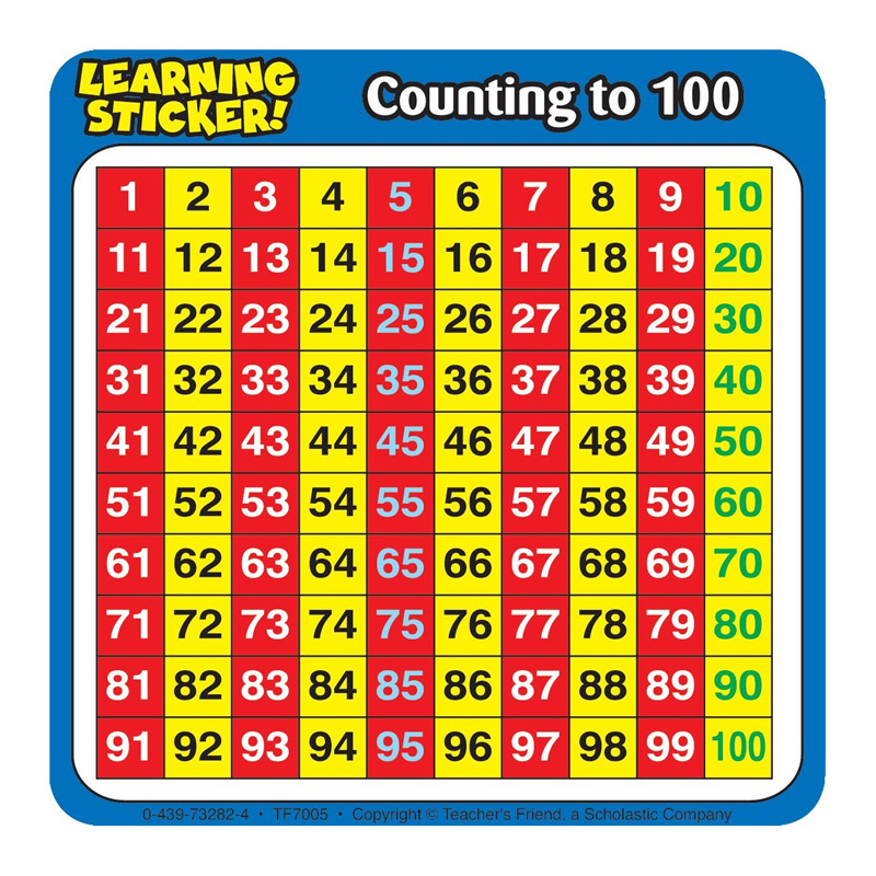Counting To 100 4in Learning
