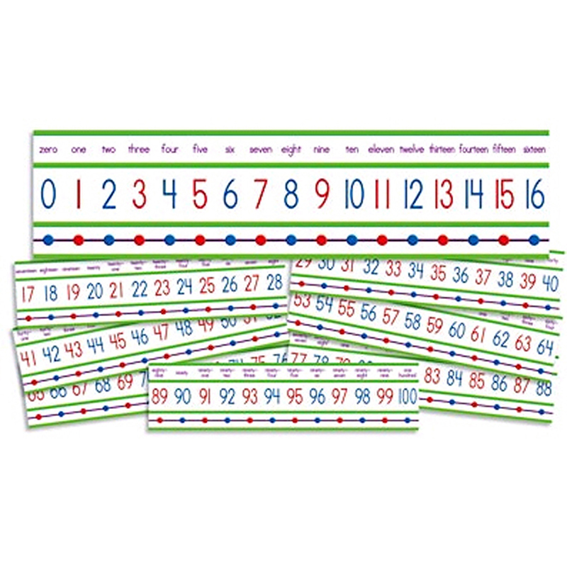Mini Bb Set Numbers 0-100