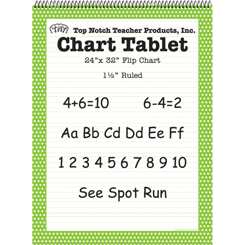 Polka Dot Chart Tablet Green 1.5