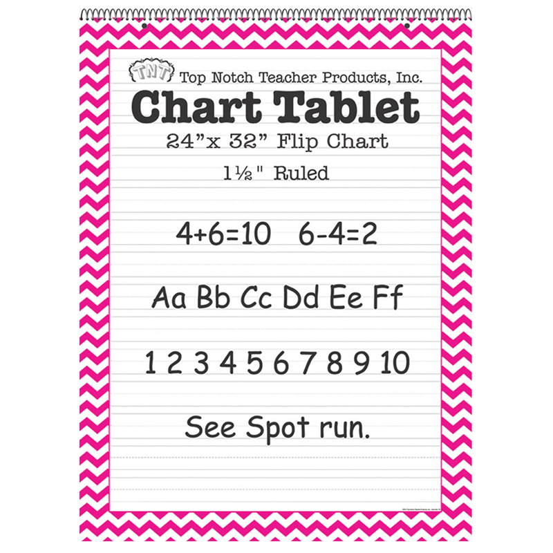 Pink Chevron Border Chart Tablet