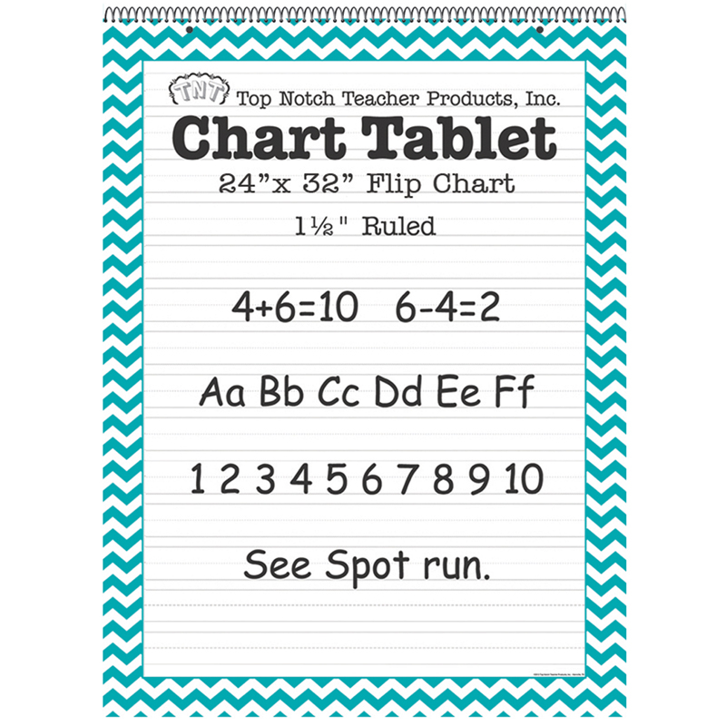 Teal Chevron Border Chart Tablet