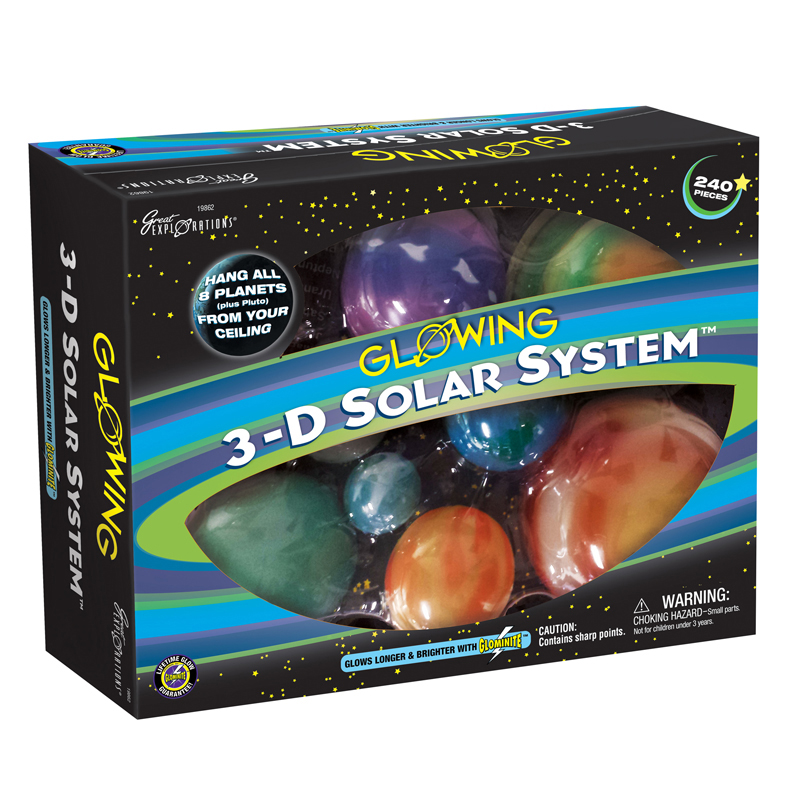 3d Solar System